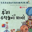 F7268 이미지