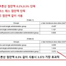 다시봄약국 이미지