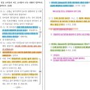 기출 20년도 B형 3번 놀이공간밀도 이미지