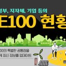 대덕밴드2호 태양광발전소 | [공지] RE100 국내현황(2021년 8월 현재)