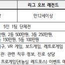 탑휘트니스(282) 이미지