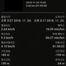 홀산농장 티스토리