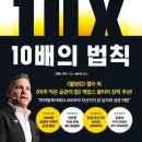알깬생각 이미지