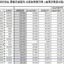 계성중공업(주) 네이버블로그
