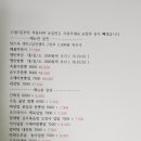 고래성 이미지