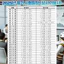 new 떡 제조 기능사 이미지