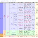 중국산 TV, 부러워할만한 찬사의 기술은 없다! 이미지