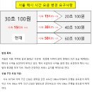 2024년 서울 택시요금 변경 요구사항 이미지