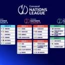 [오피셜] 26/27 CONCACAF 네이션스 리그 조 편성 정보 이미지