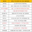 창해미디어 이미지