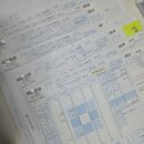 덕진인공수정 | 난임 시험관 6차까지 직접 낸 비용 총정리