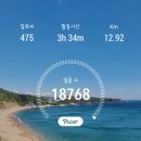 중문안경방 네이버블로그