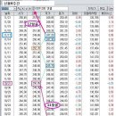 (주)에이치씨텍 네이버블로그