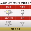 지오솔루션엔지니어링 네이버블로그