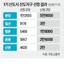 현대산업관리주식회사 이미지