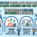 등대 행정사 합동사무소 이미지