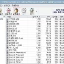 스타크래프트 마우스 커서 (Starcraft mouse curser) 이미지