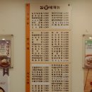 김가네냉면사랑