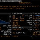 Re: 심텍(222800-전자 부품) 이미지