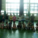 인터-죤 이미지