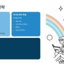 주식회사 영데이타통신전기 | 서울시메트로9호선 채용 2026 상반기 총정리 | 연봉·복지·근무환경 솔직후기