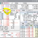 피티에스 이미지