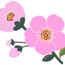 충렬사 지하철역(4호선) 이미지