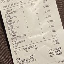 모텔나인 | 대전 가볼 만한 곳: 소제동 카페-챔프 스페이스 커피 로스터스, 숙소-호텔 나인
