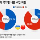 반도특수가스 이미지