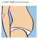 양궈푸마라탕 네이버블로그