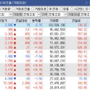 (주) 엔텔스 이미지
