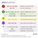 컬러푸드 이미지