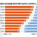 무인69 이미지