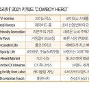 트렌드컴퍼니