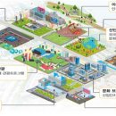 산단편의점
