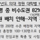 모니카의정원 네이버블로그