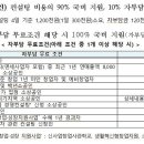한다디자인컨설팅