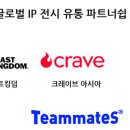 크레이브 이미지