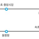 커피시선
