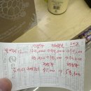 지에스25(GS25)청주우암점 이미지