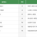 한솔동_주민센터(입구) 이미지