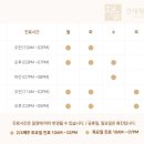 연세채움정신건강의학과의원 이미지