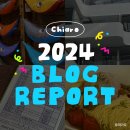 주식회사 콘텐츠팩토리코리아 | 2024 블로그 리포트 ｜ 조회수 1만회 넘긴 콘텐츠 주제와 효자게시물은?