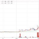 대한메탈(주) 이미지