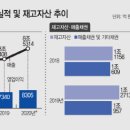 삼성전기재료 이미지