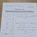 부동산칸공인중개사사무소 이미지