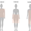리리 에스테틱