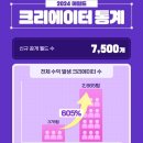 돈월드 이미지