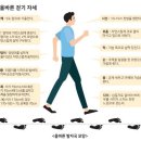 에세이필라테스&PT