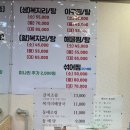 원조복아구 이미지